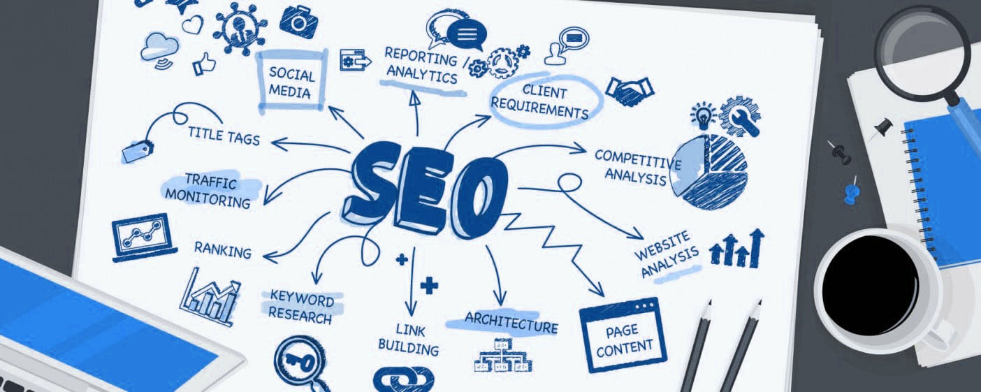 Référencement SEO : pourquoi, pour qui, et comment ? post thumbnail image